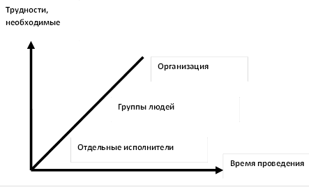 http://www.bestreferat.ru/images/books/82/paper/58/45/4594558.png