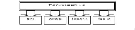 http://www.bestreferat.ru/images/books/82/paper/59/45/4594559.png