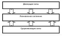 http://www.bestreferat.ru/images/books/82/paper/60/45/4594560.png